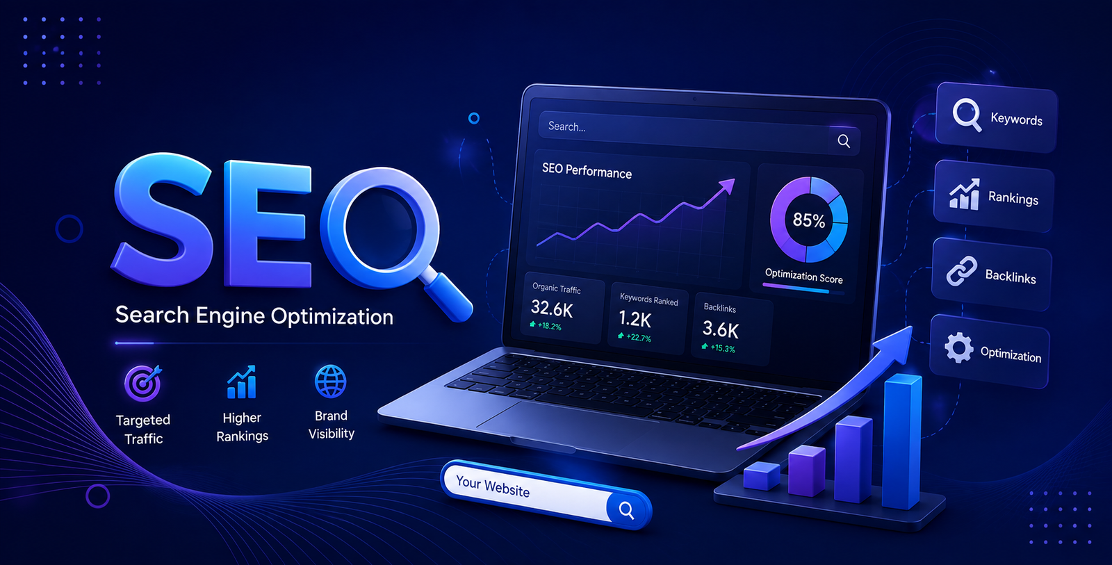Search Engine Optimization Services - KN DigiTech